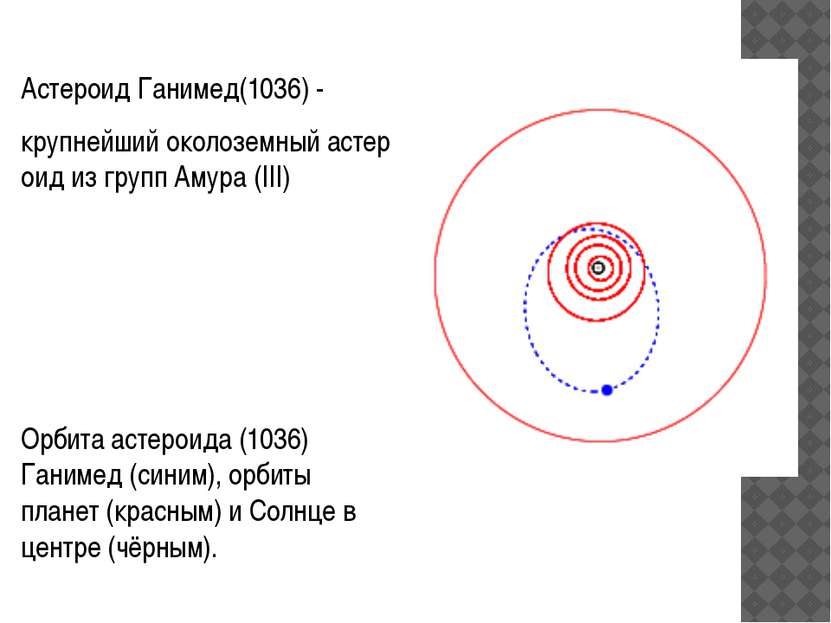 Астероид Ганимед(1036) - крупнейший околоземный астероид из групп Амура (III)...