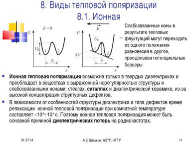 * А.В. Шишкин, АЭТУ, НГТУ * 8. Виды тепловой поляризации 8.1. Ионная Ионная т...