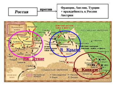 Россия против Франции, Англии, Турции + враждебность к России Австрии В Крыму...
