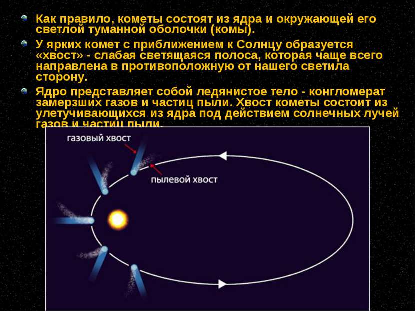 Как правило, кометы состоят из ядра и окружающей его светлой туманной оболочк...