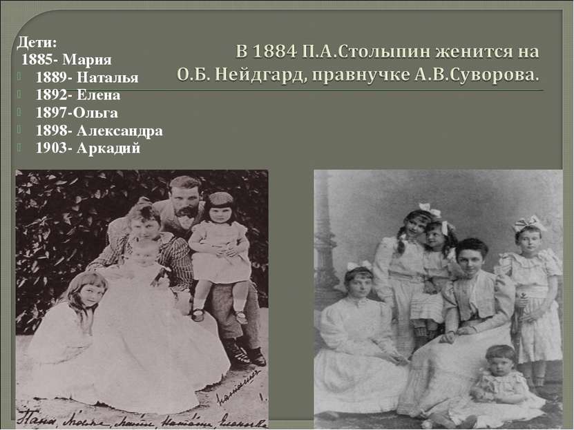 Дети: 1885- Мария 1889- Наталья 1892- Елена 1897-Ольга 1898- Александра 1903-...