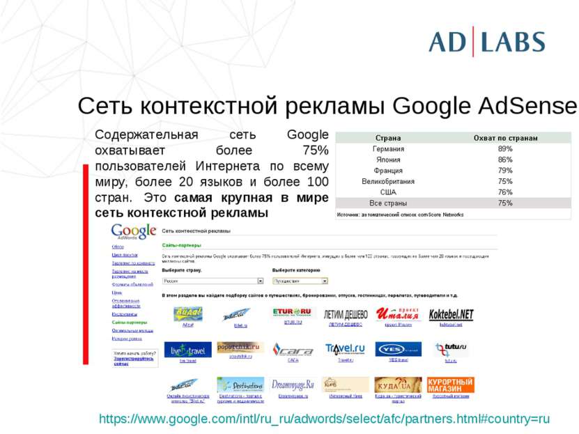 Сеть контекстной рекламы Google AdSense https://www.google.com/intl/ru_ru/adw...