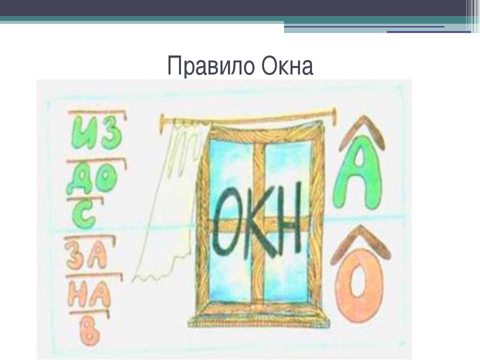 Суффикс слова окна. А О на конце наречий правило окна. Буквы о и а на конце наречий правило окна. Правило окна. Правило окна в русском языке.