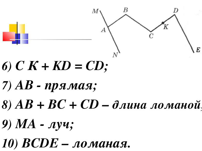 6) С К + KD = CD; 7) АВ - прямая; 8) АВ + ВС + CD – длина ломаной; 9) МA - лу...