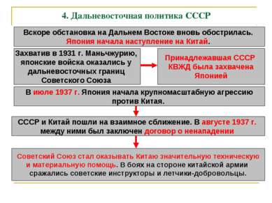 4. Дальневосточная политика СССР Вскоре обстановка на Дальнем Востоке вновь о...