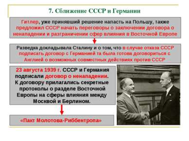 7. Сближение СССР и Германии Гитлер, уже принявший решение напасть на Польшу,...