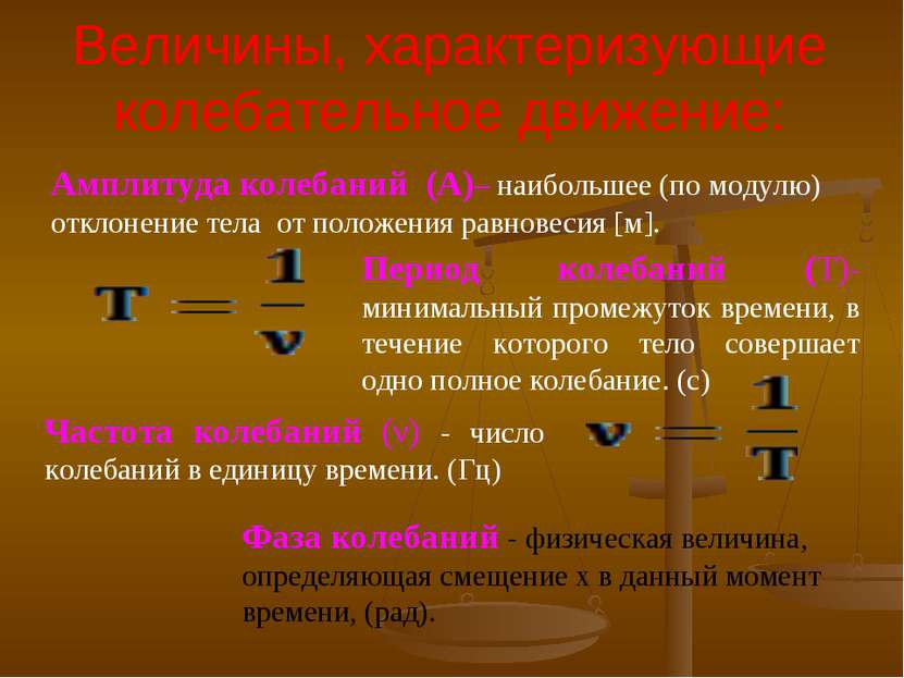 Величины, характеризующие колебательное движение: Амплитуда колебаний (А)– на...