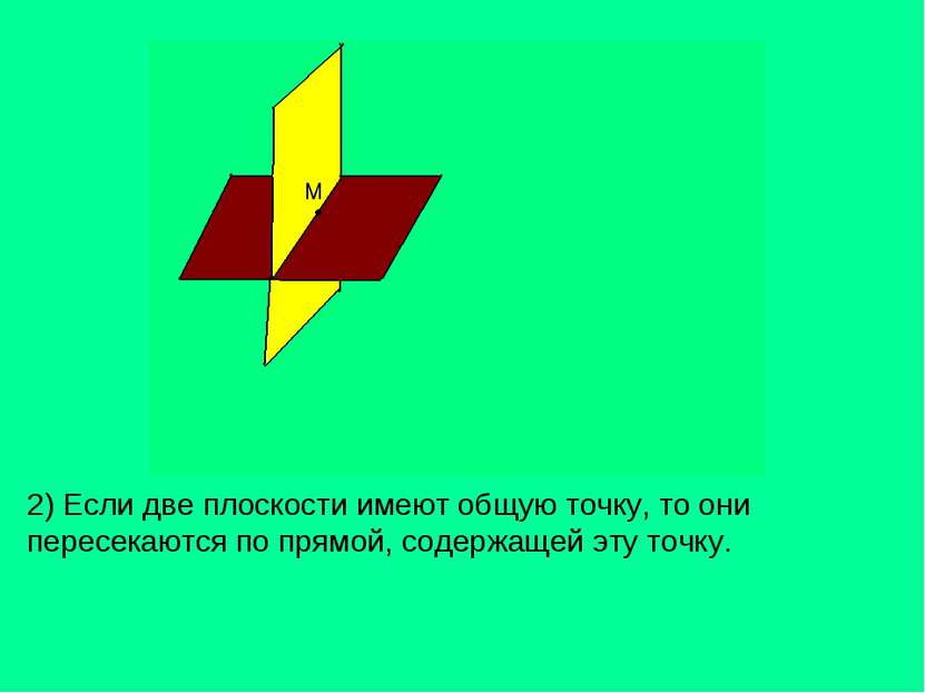 2) Если две плоскости имеют общую точку, то они пересекаются по прямой, содер...