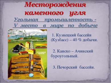 1. Кузнецкий бассейн (Кузбасс) – 40 % добычи. 2. Канско – Ачинский буроугольн...