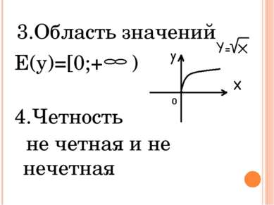 3.Область значений E(y)=[0;+ ) 4.Четность не четная и не нечетная 0