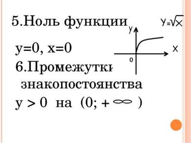 5.Ноль функции y=0, x=0 6.Промежутки знакопостоянства y > 0 на (0; + ) 0