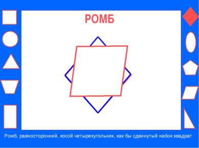 РОМБ Ромб, равносторонний, косой четырехугольник, как бы сдвинутый набок квадрат