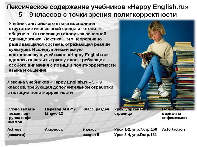 Лексическое содержание учебников «Happy English.ru» 5 – 9 классов с точки зре...