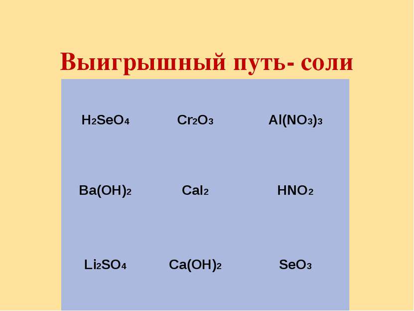 Выигрышный путь- соли H2SeO4 Cr2O3 Al(NO3)3 Ba(OH)2 CaI2 HNO2 Li2SO4 Ca(OH)2 ...