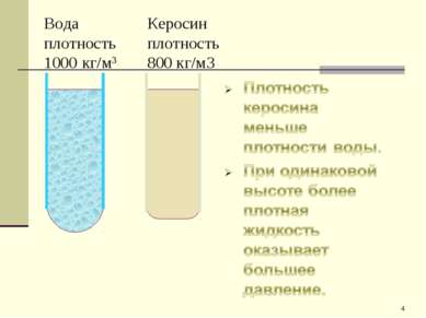 * Вода плотность 1000 кг/м3 Керосин плотность 800 кг/м3