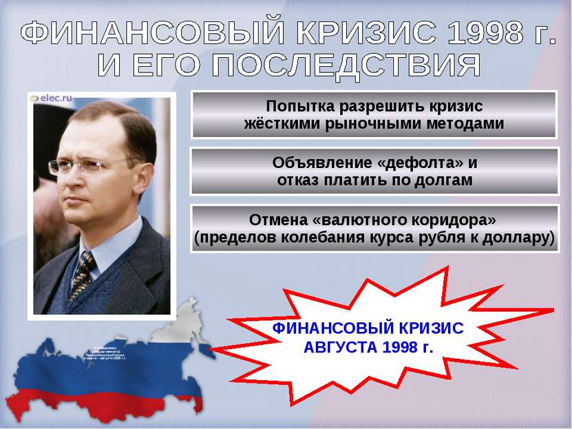 С.В.Кириенко. Премьер-министр Правительства России в марте – августе 1998 г.г...