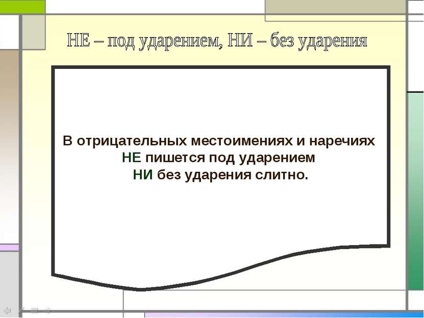 В отрицательных местоимениях и наречиях НЕ пишется под ударением НИ без ударе...