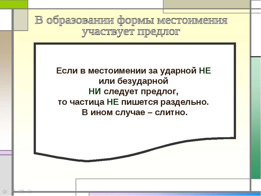 Если в местоимении за ударной НЕ или безударной НИ следует предлог, то частиц...