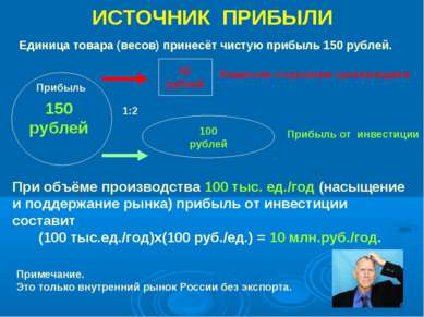 ИСТОЧНИК ПРИБЫЛИ Единица товара (весов) принесёт чистую прибыль 150 рублей. 1...