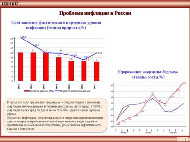 ЦМАКП * Проблема инфляции в России Соотношение фактического и целевого уровня...