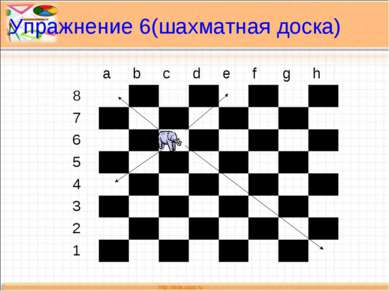 Упражнение 6(шахматная доска) а b c d e f g h 8 7 6 5 4 3 2 1
