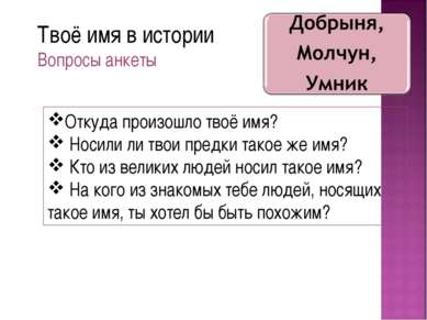 Твоё имя в истории Вопросы анкеты Откуда произошло твоё имя? Носили ли твои п...