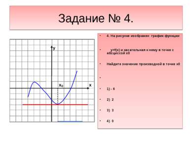Задание № 4. 4. На рисунке изображен график функции y=f(x) и касательная к не...