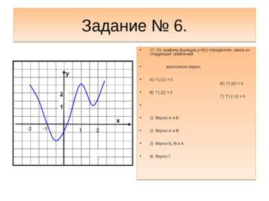 Задание № 6. 17. По графику функции y=f(x) определите, какое из следующих сра...