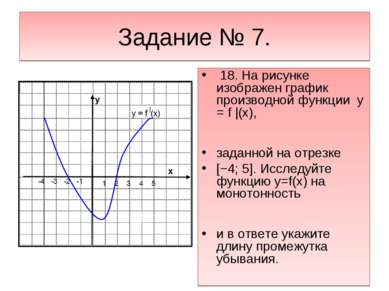 Задание № 7. 18. На рисунке изображен график производной функции y = f |(x), ...