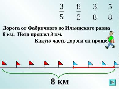 Дорога от Фабричного до Ильинского равна 8 км. Петя прошел 3 км. Какую часть ...