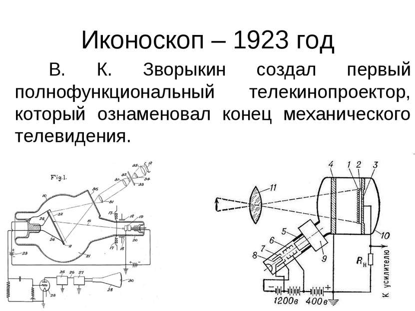 Иконоскоп – 1923 год В. К. Зворыкин создал первый полнофункциональный телекин...