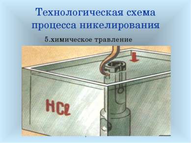 Технологическая схема процесса никелирования 5.химическое травление © Акимцев...
