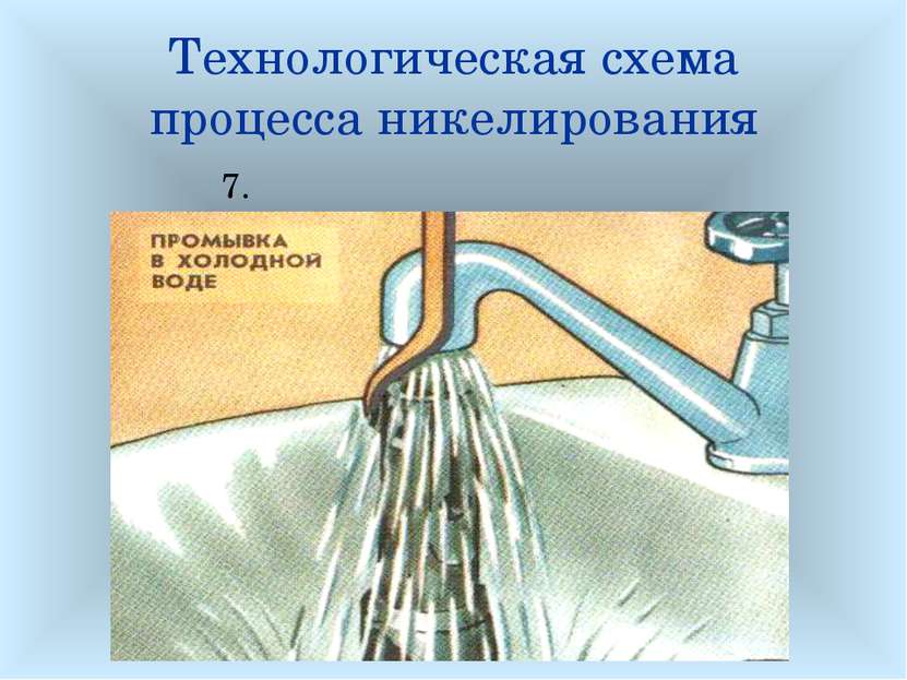 Технологическая схема процесса никелирования 7. © Акимцева А.С. 2008