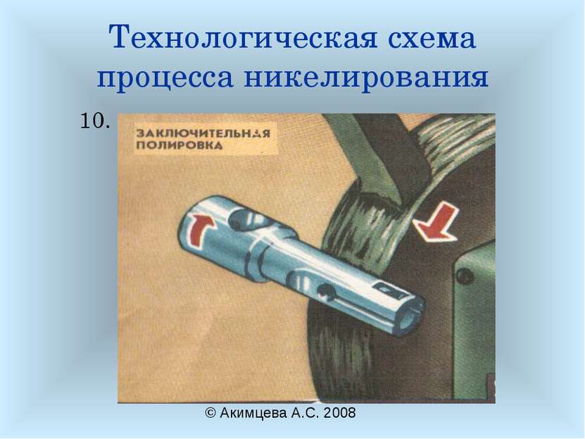 Технологическая схема процесса никелирования 10. © Акимцева А.С. 2008