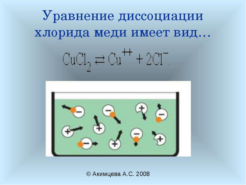 Уравнение диссоциации хлорида меди имеет вид… © Акимцева А.С. 2008