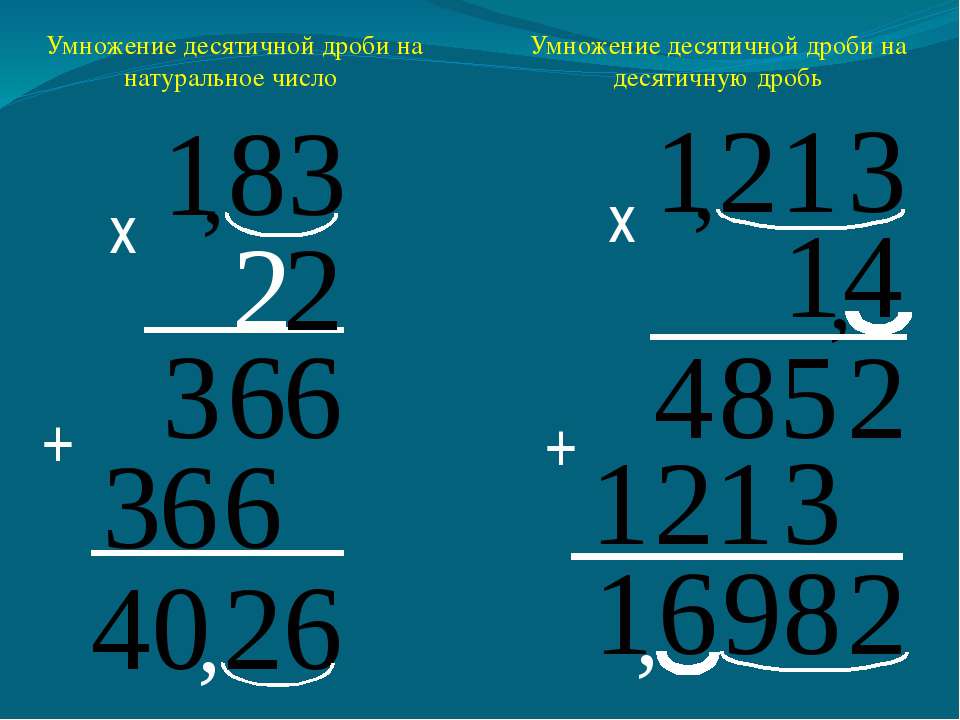 Умножение десятичных дробей на натуральное калькулятор. Как уножатьдесятичные числа. Как умножать десятичные дроби. Как умножать десятичные числа. Умножение десятичных дробей на натуральное число.