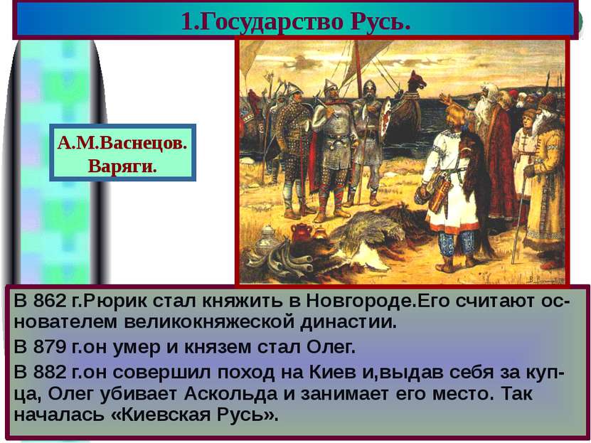 В 862 г.Рюрик стал княжить в Новгороде.Его считают ос-нователем великокняжеск...