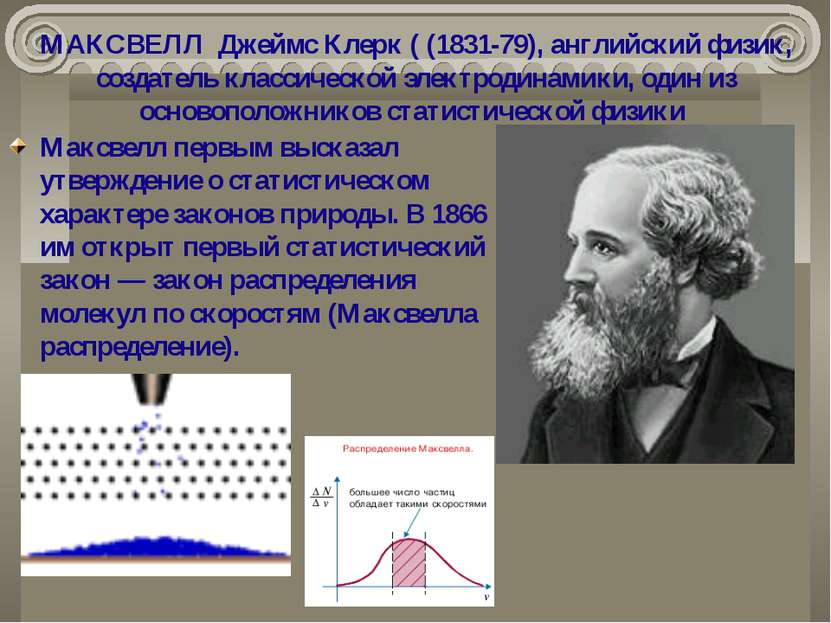 МАКСВЕЛЛ Джеймс Клерк ( (1831-79), английский физик, создатель классической э...
