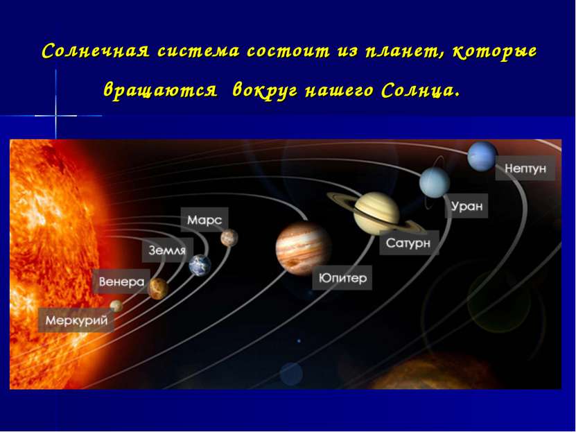 Солнечная система состоит из планет, которые вращаются  вокруг нашего Солнца. 