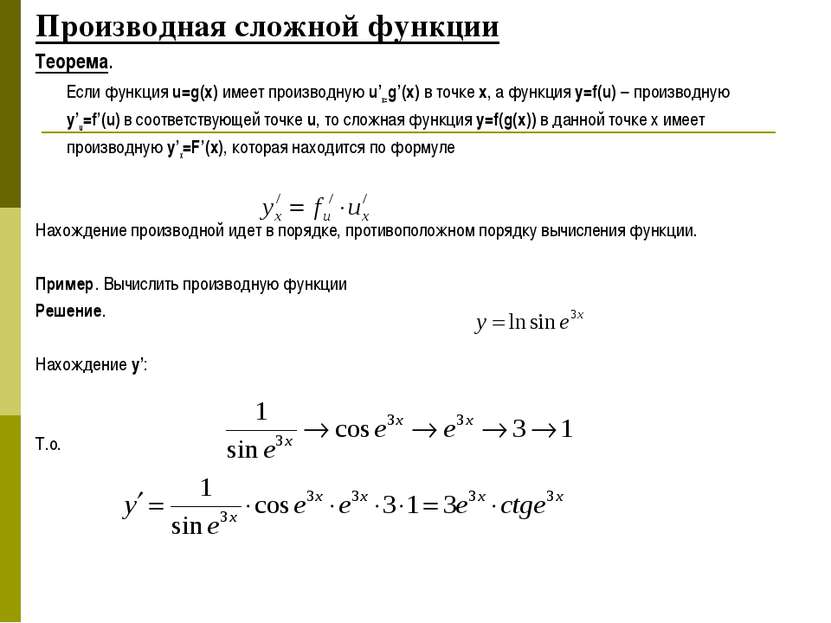 Производная сложной функции Теорема. Если функция u=g(x) имеет производную u’...