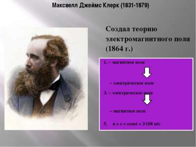 Максвелл Джеймс Клерк (1831-1879) ~ магнитное поле ~ электрическое поле ~ эле...