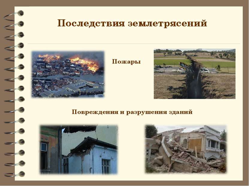 Последствия землетрясений Пожары Повреждения и разрушения зданий
