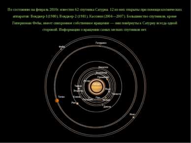 По состоянию на февраль 2010г. известно 62 спутника Сатурна. 12 из них открыт...
