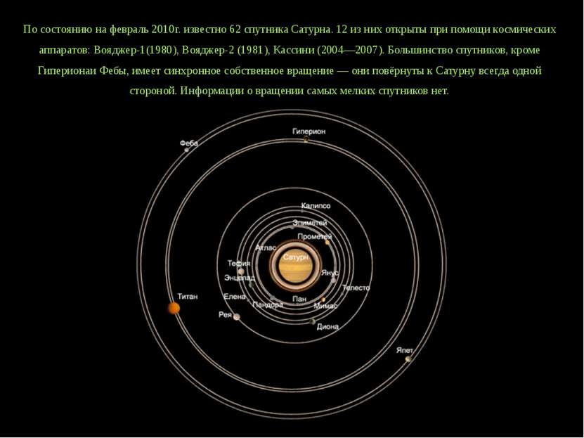По состоянию на февраль 2010г. известно 62 спутника Сатурна. 12 из них открыт...