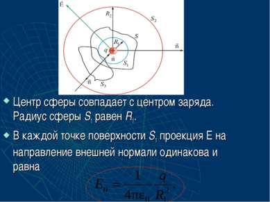 Центр сферы совпадает с центром заряда. Радиус сферы S1 равен R1. В каждой то...