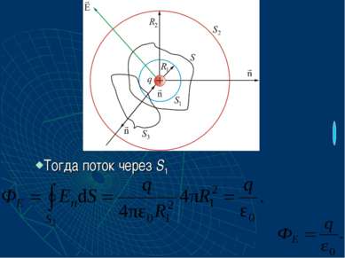 Тогда поток через S1