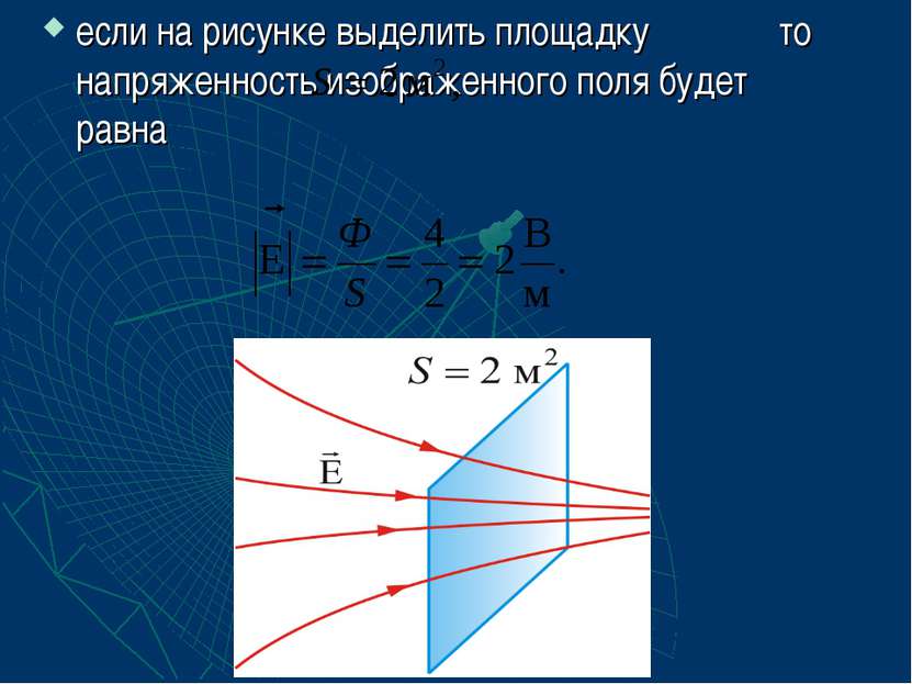 если на рисунке выделить площадку то напряженность изображенного поля будет р...