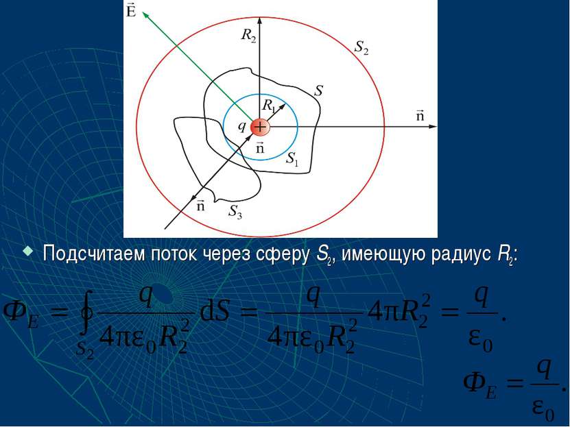 Подсчитаем поток через сферу S2, имеющую радиус R2: