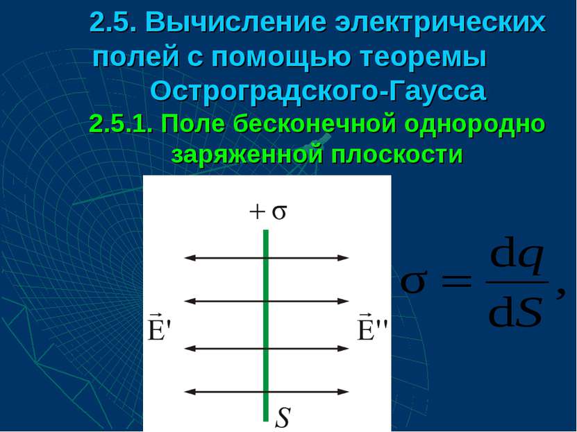 2.5. Вычисление электрических полей с помощью теоремы Остроградского-Гаусса 2...