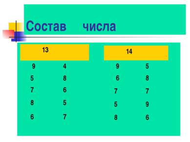 Состав числа 11 14 9 5 6 8 7 7 5 9 8 6 13 9 4 5 8 7 6 8 5 6 7